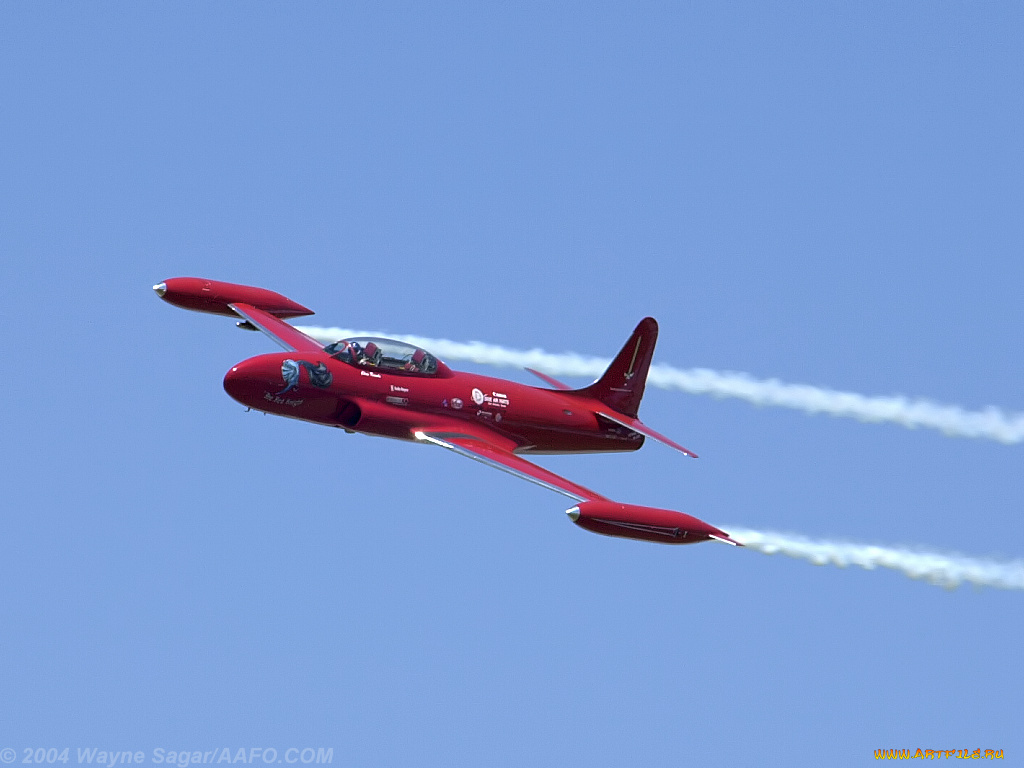 авиация, другое