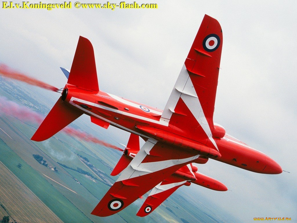 авиация, другое