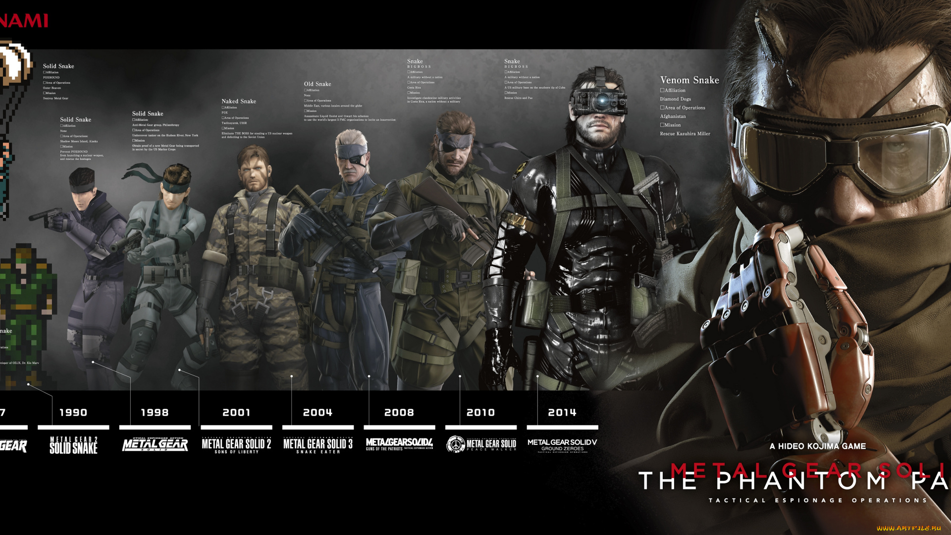 metal, gear, solid, v, , the, phantom, pain, видео, игры, -, metal, gear, solid, v, очки, солдаты