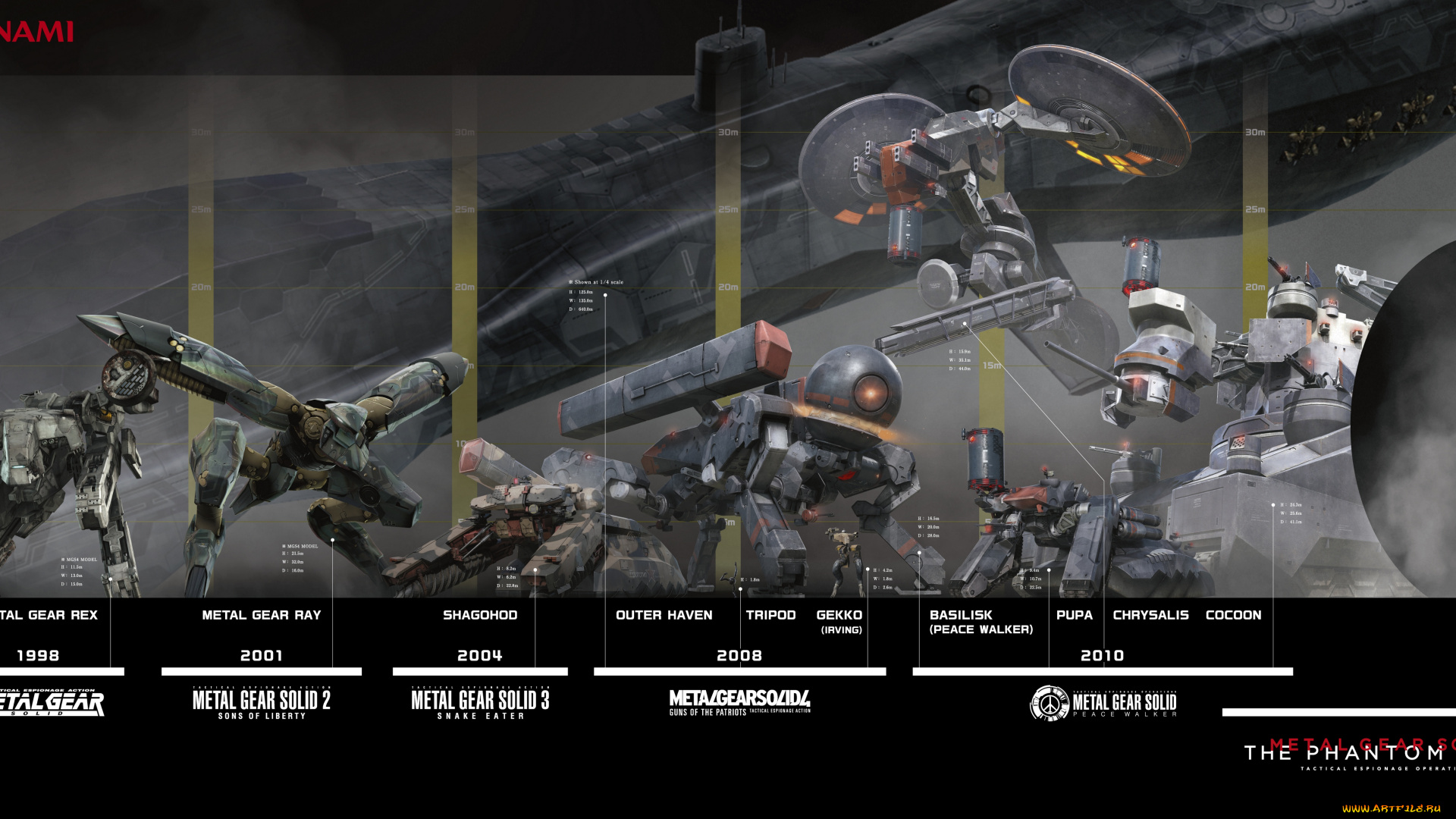 metal, gear, solid, v, , the, phantom, pain, видео, игры, -, metal, gear, solid, v, роботы