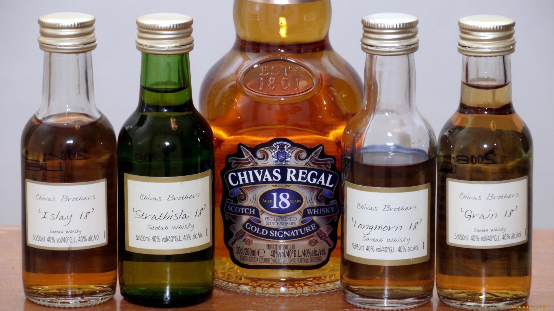 бренды, chivasregal, виски
