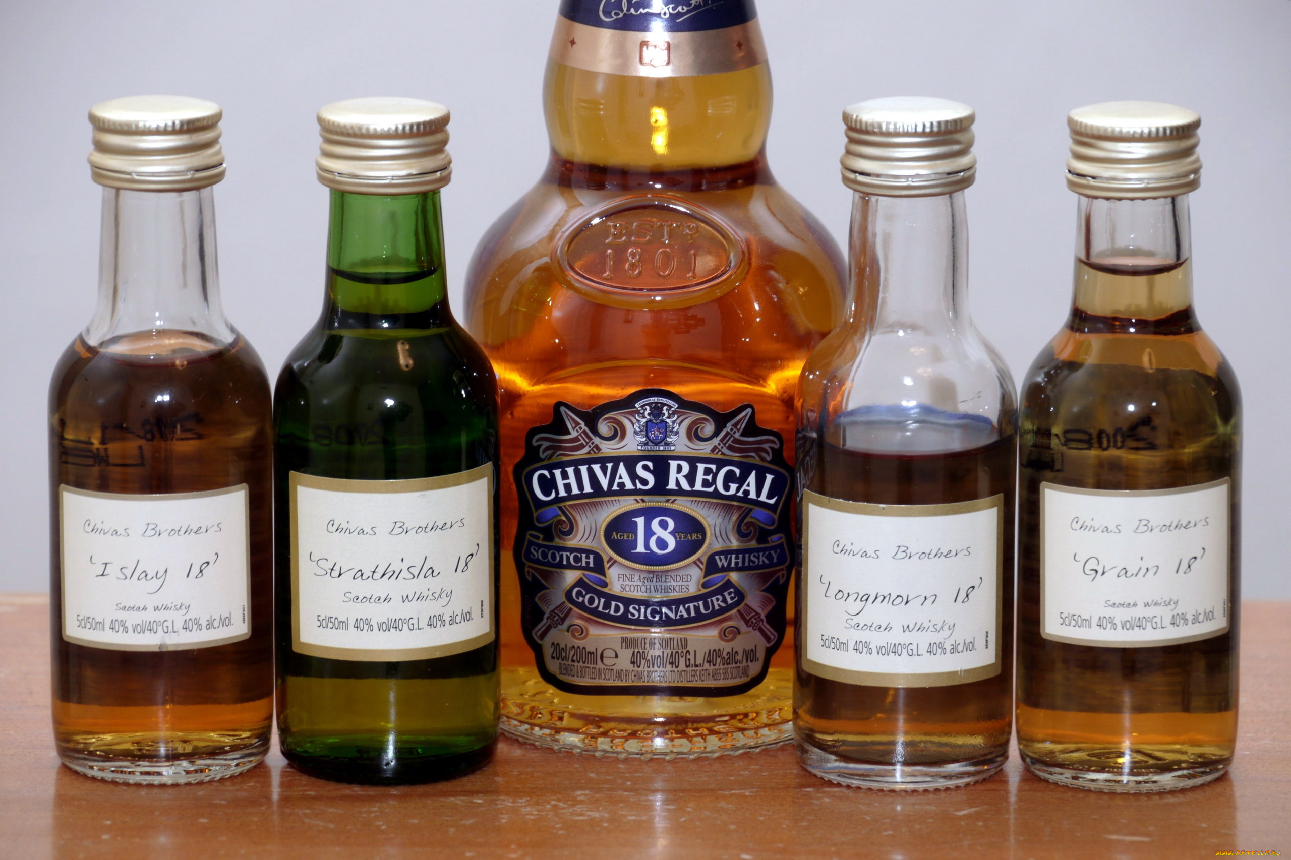 бренды, chivasregal, виски