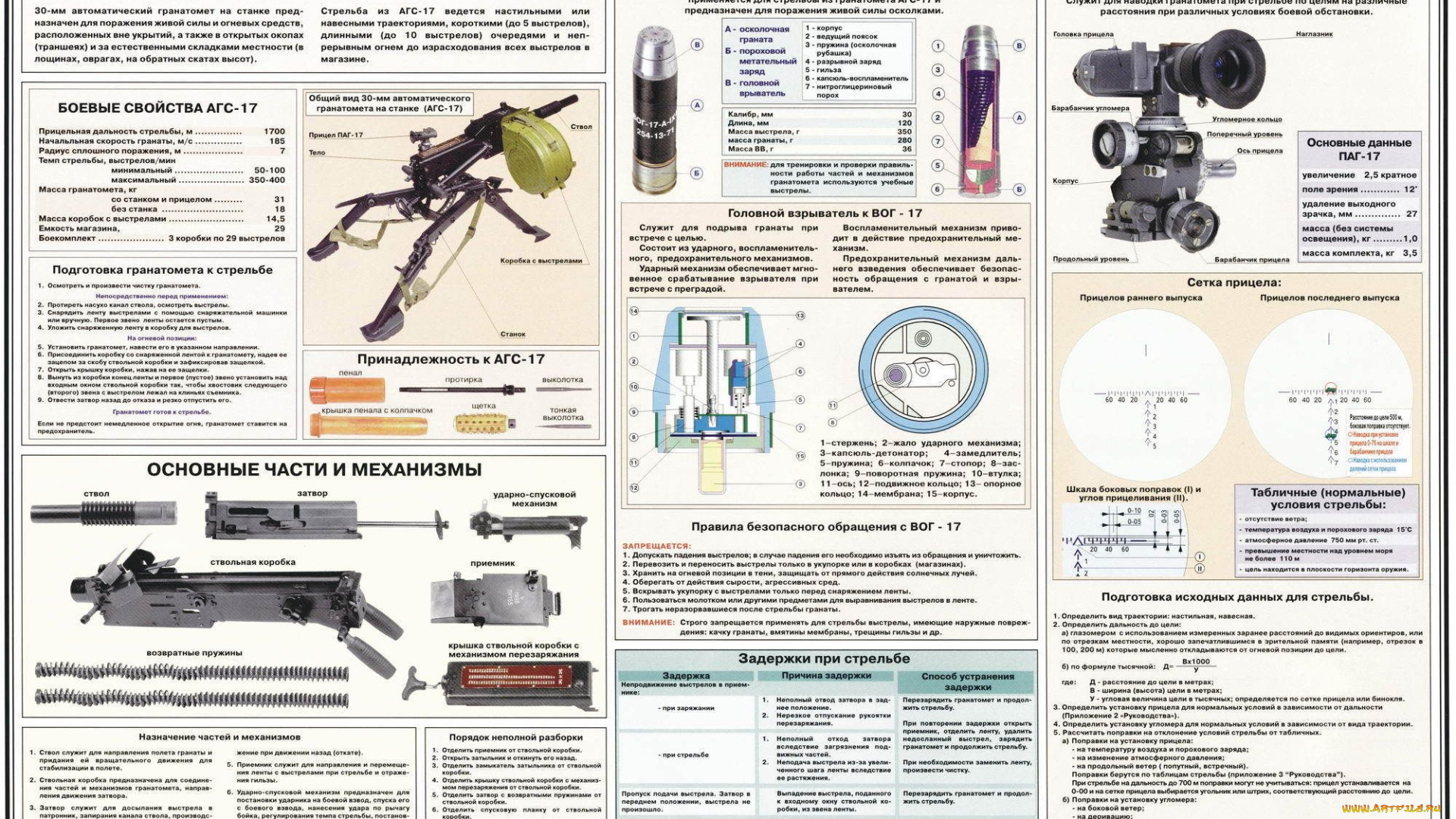 оружие, пулемёты, устройство, схема