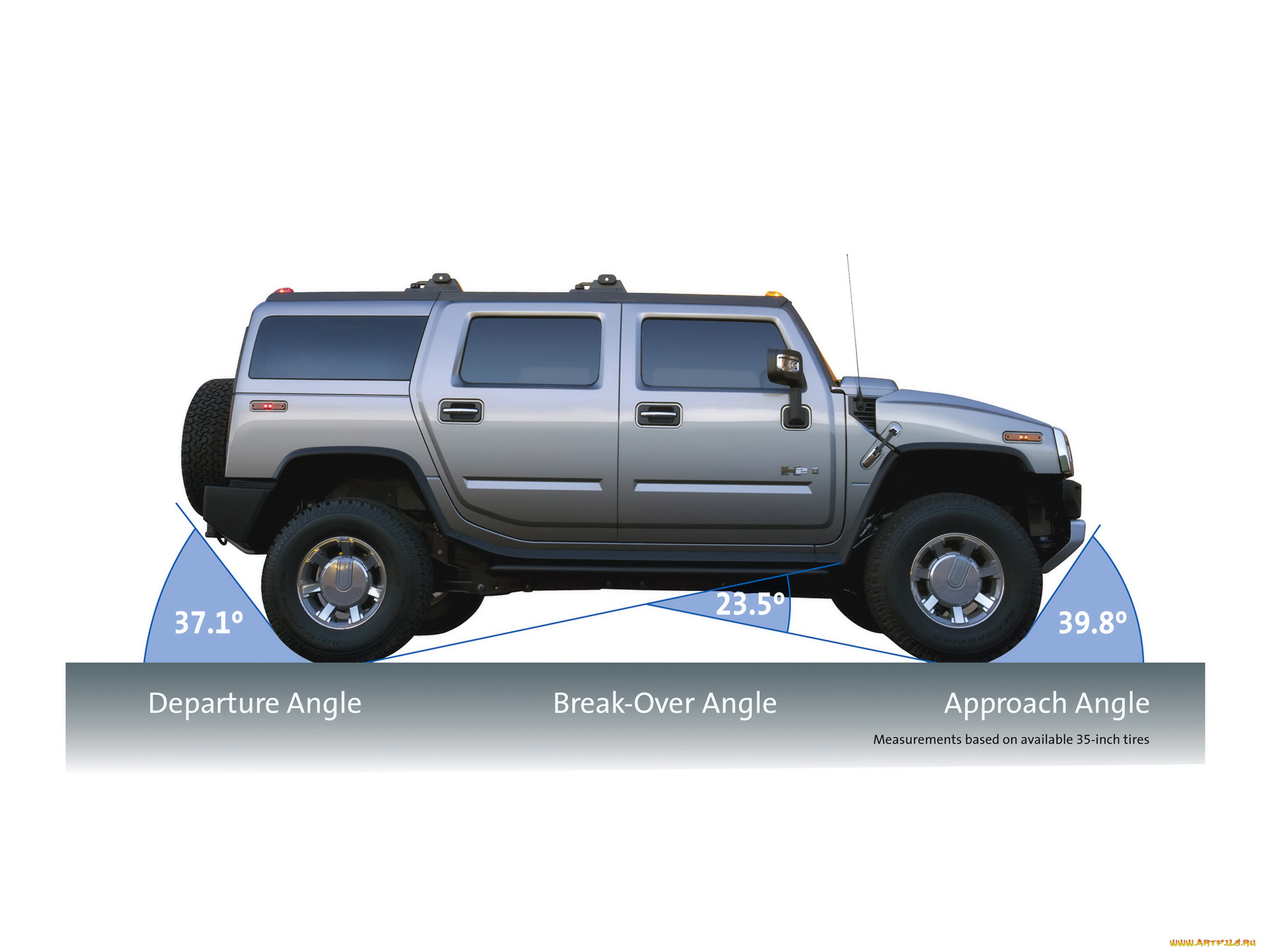 hummer, автомобили, подвеска, углы