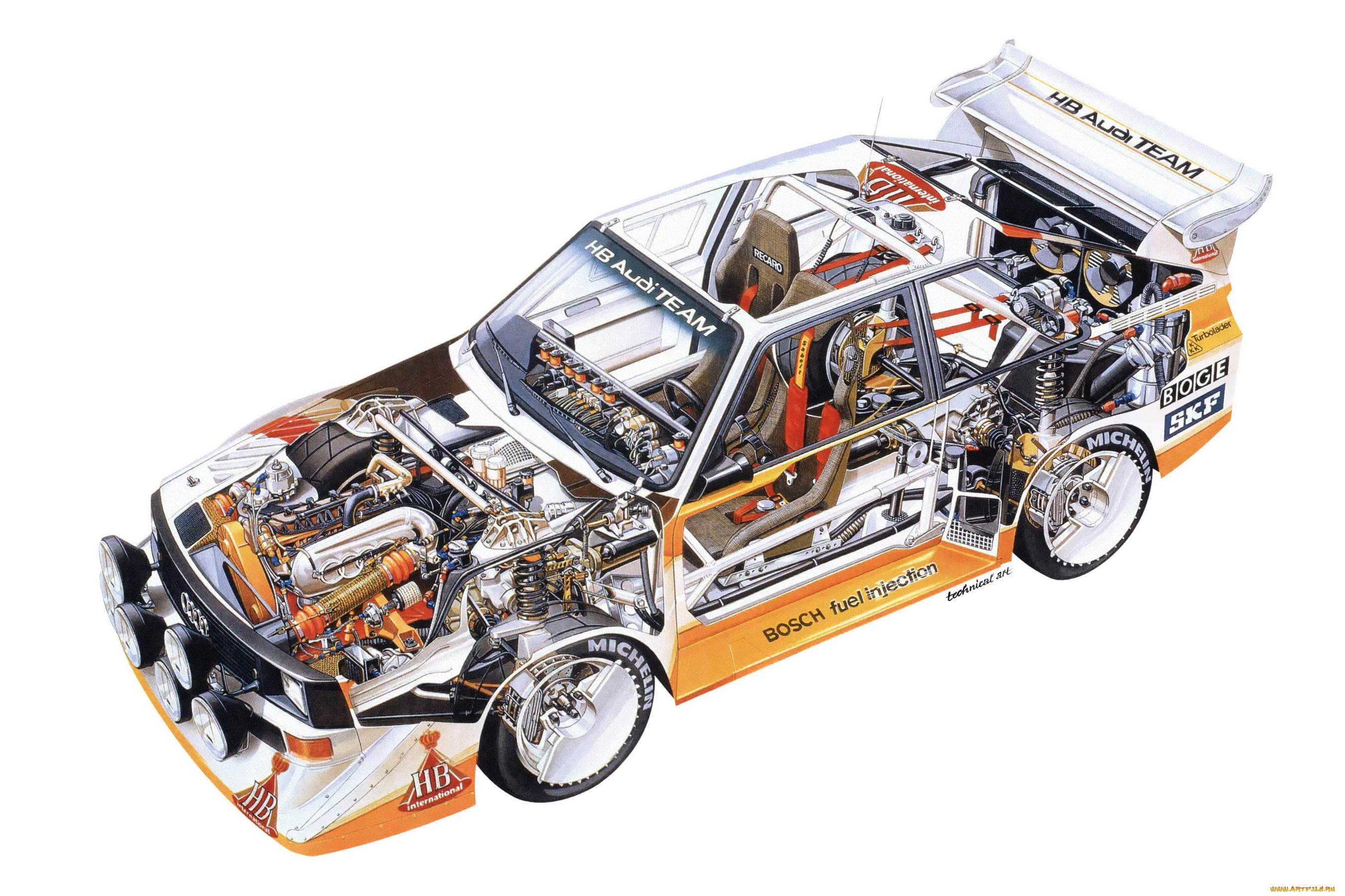 audi, quattro, автомобили, рентген, audi