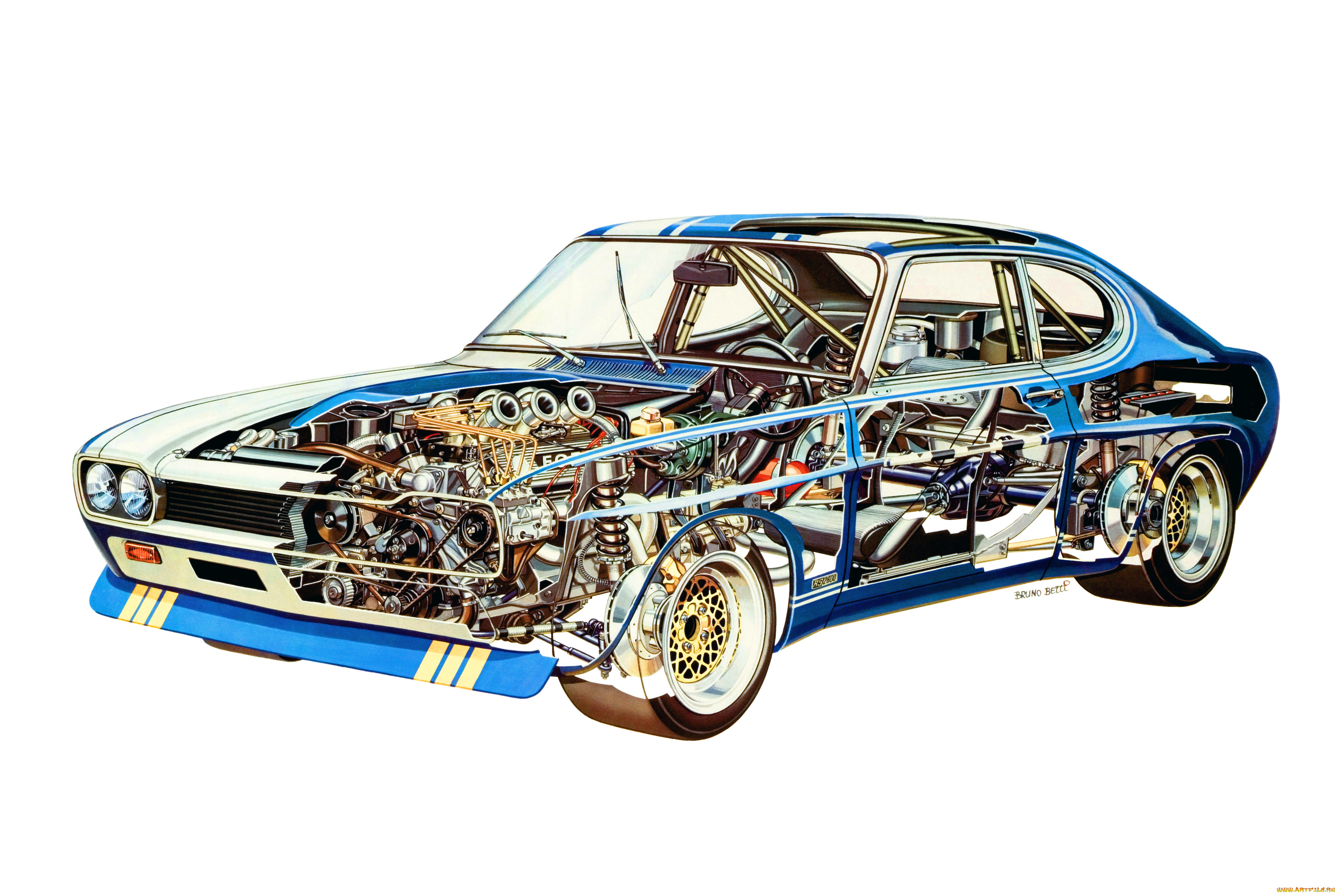 ford, capri, автомобили, рентген, ford