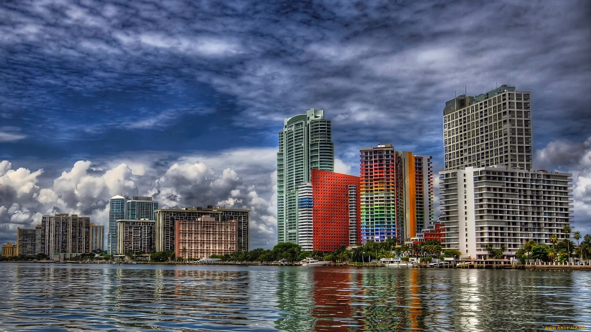 города, панорамы