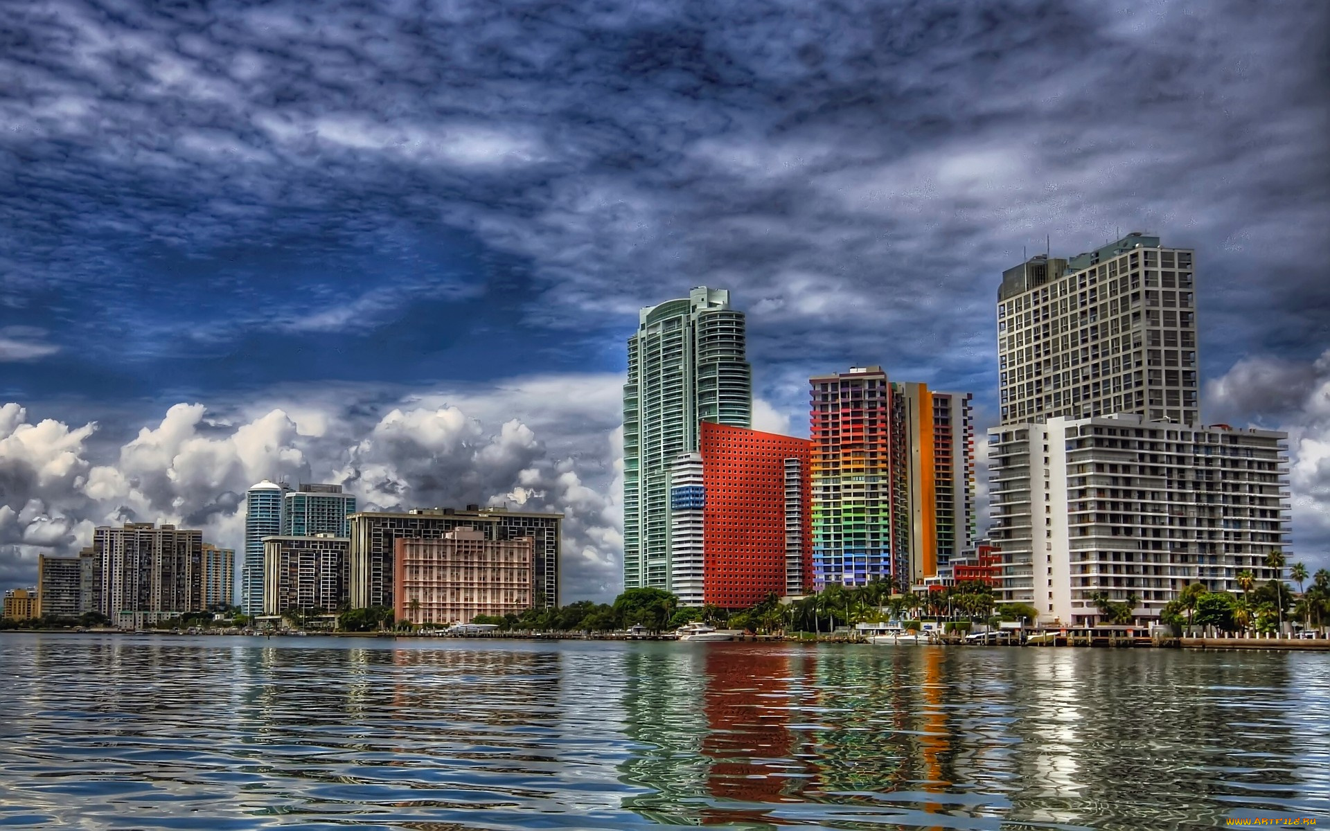 города, панорамы