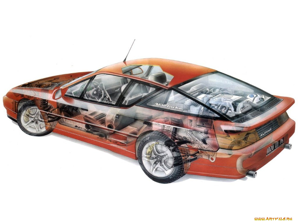 автомобили, renault