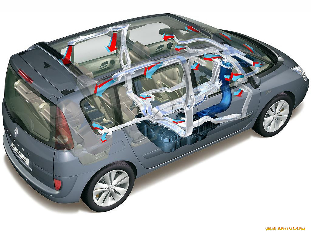 автомобили, renault