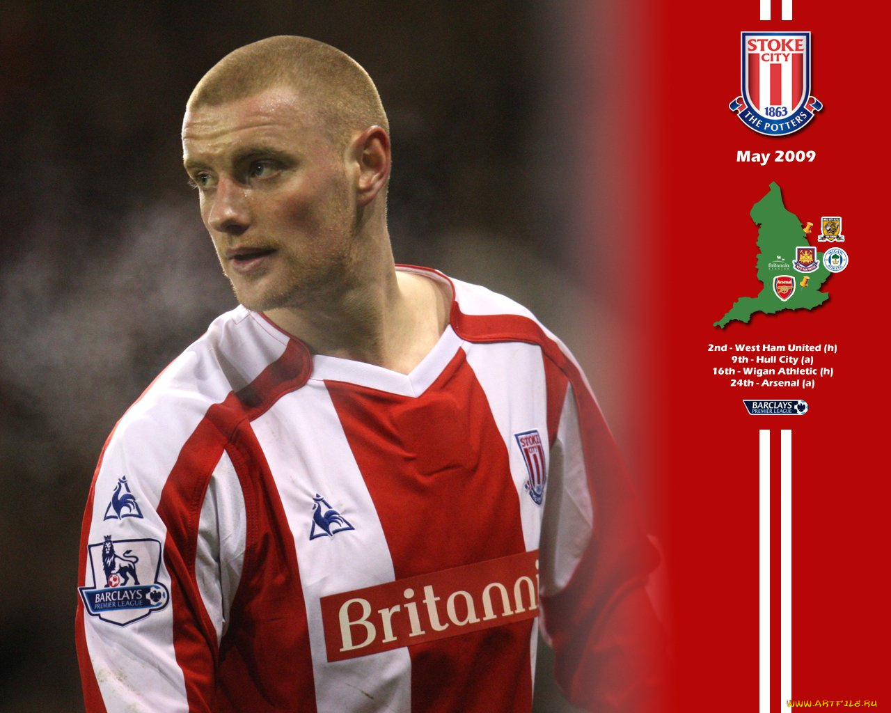 спорт, футбол