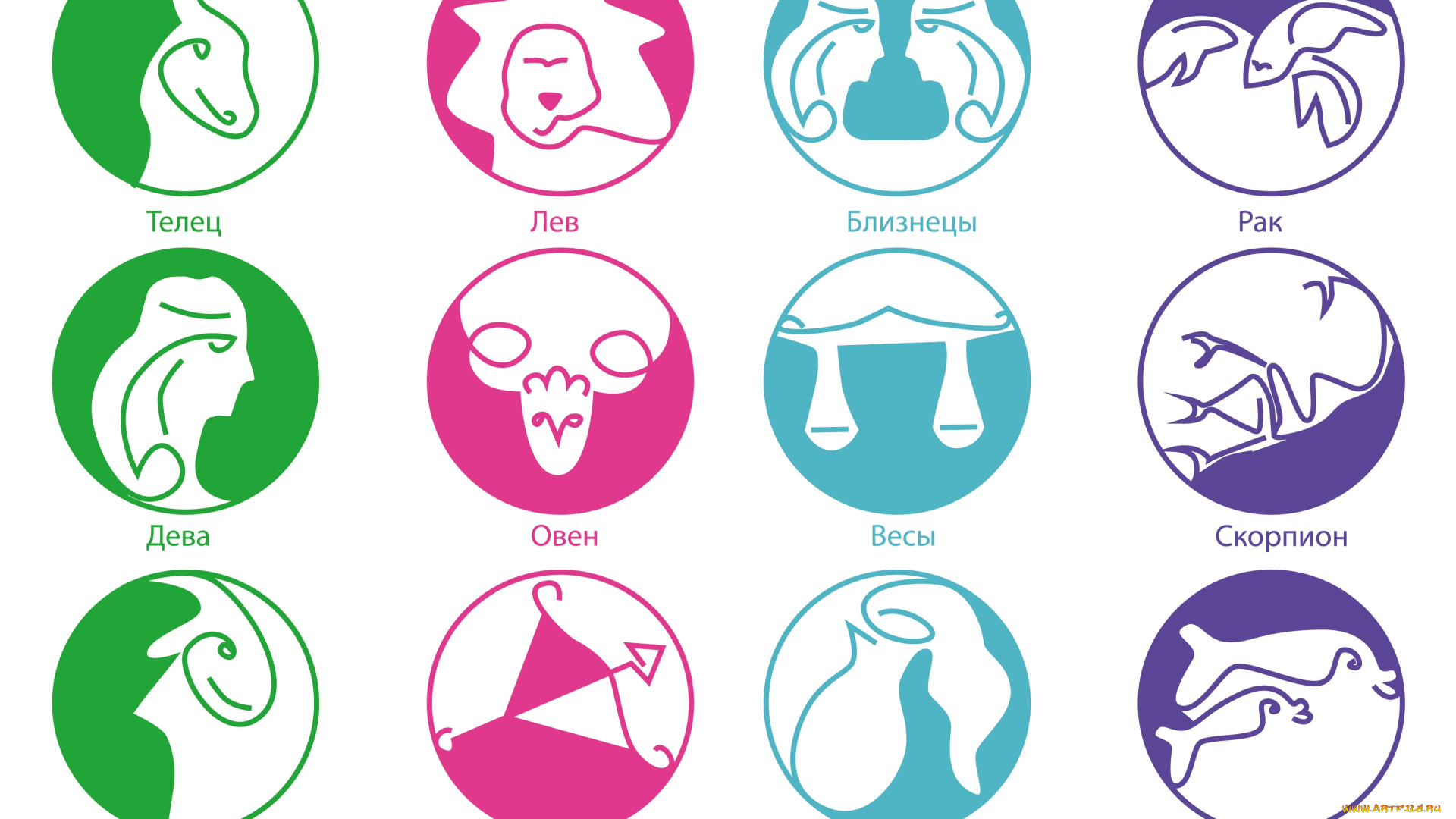разное, знаки, зодиака, знаки, зодиак