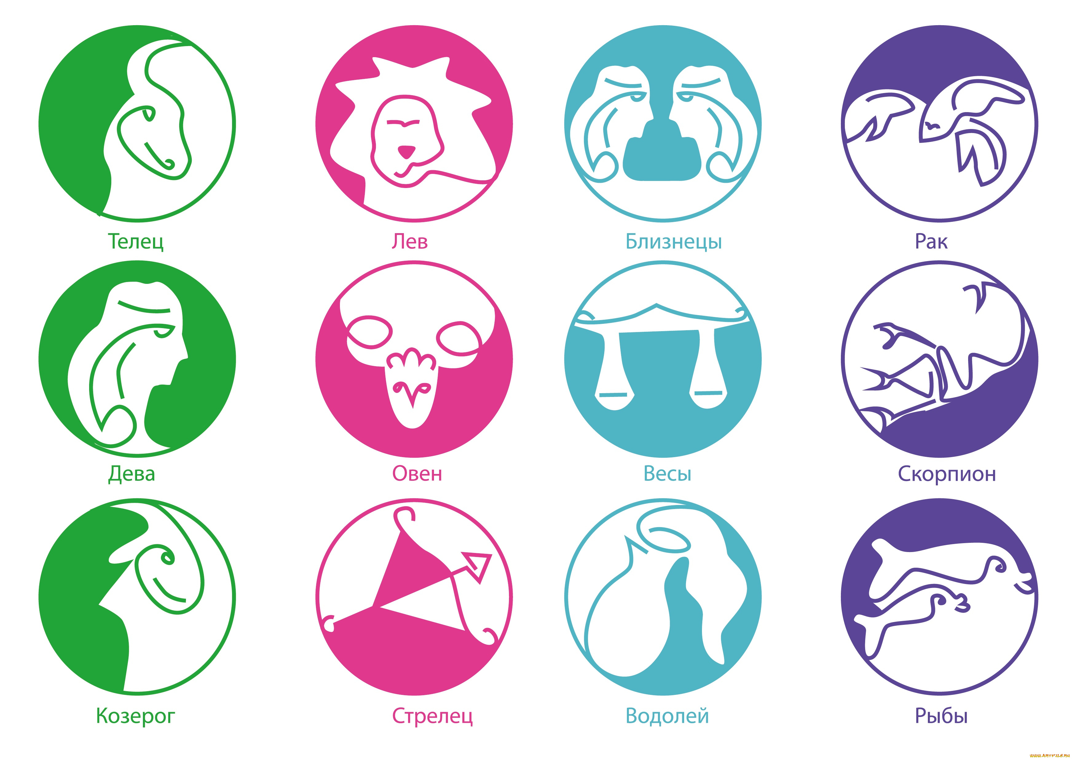 разное, знаки, зодиака, знаки, зодиак