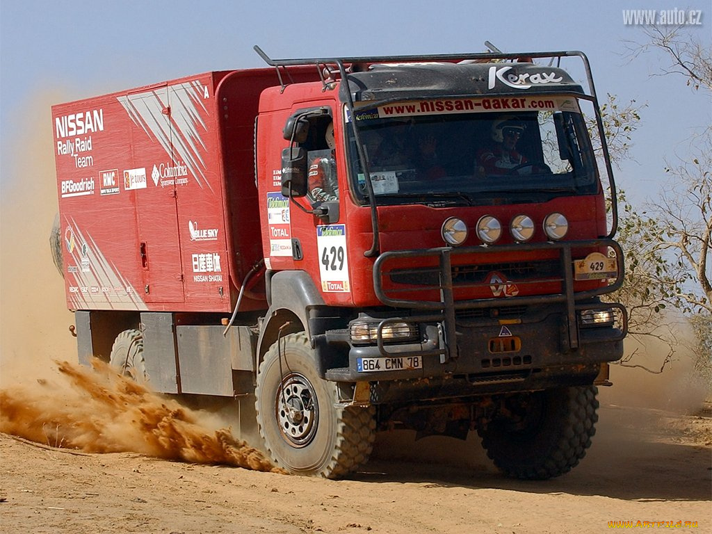 спорт, авторалли