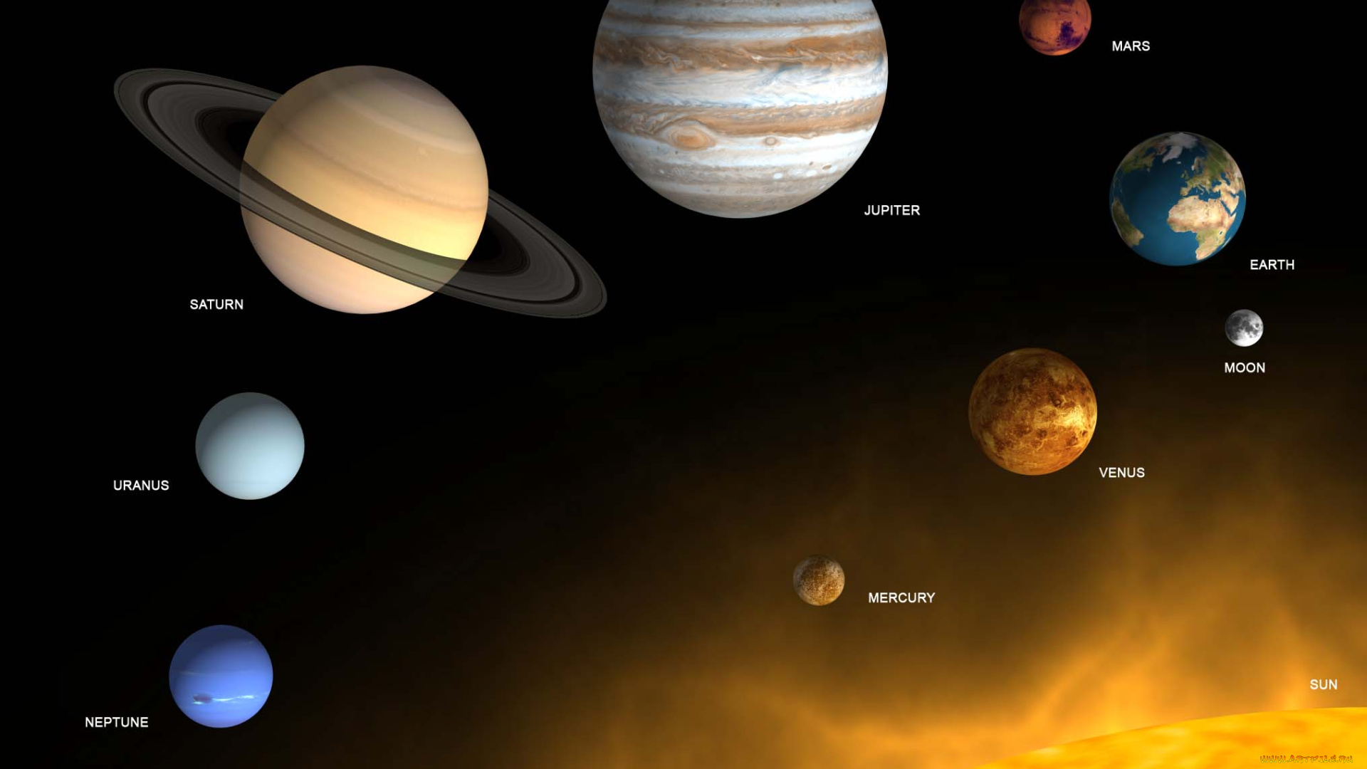 космос, арт, планеты