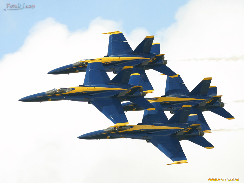 авиация, другое