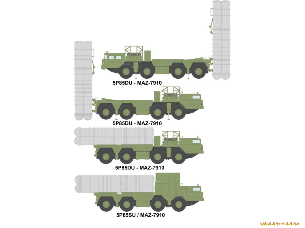 зенитно, ракетная, система, 300, техника, военная
