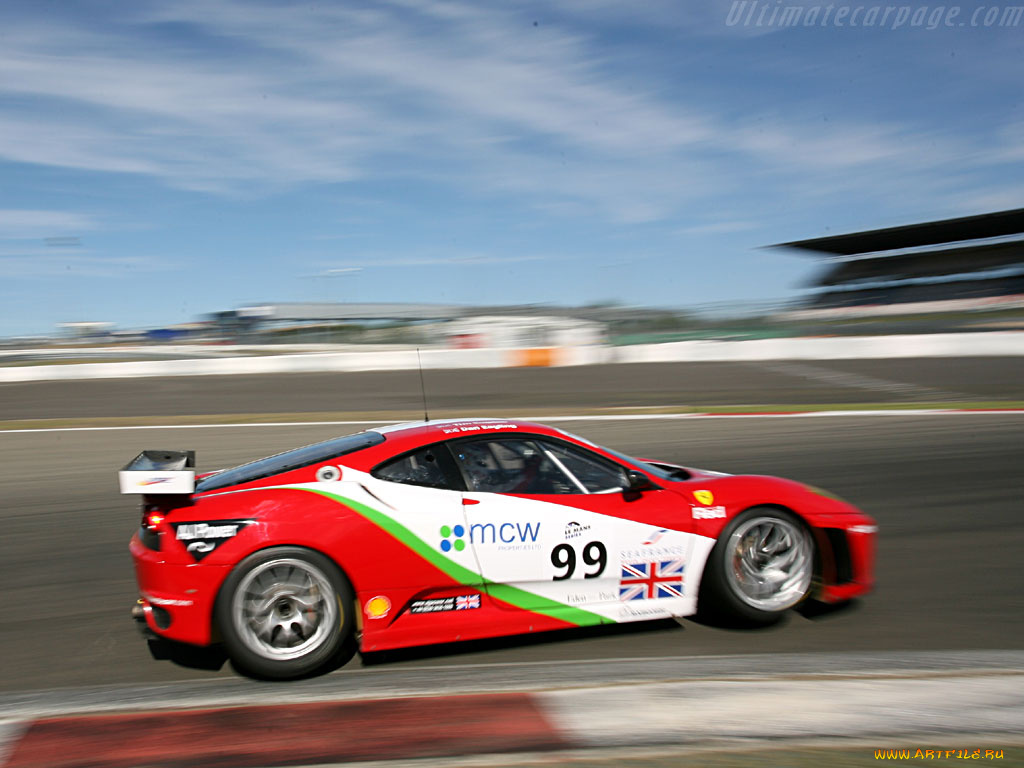 спорт, автоспорт