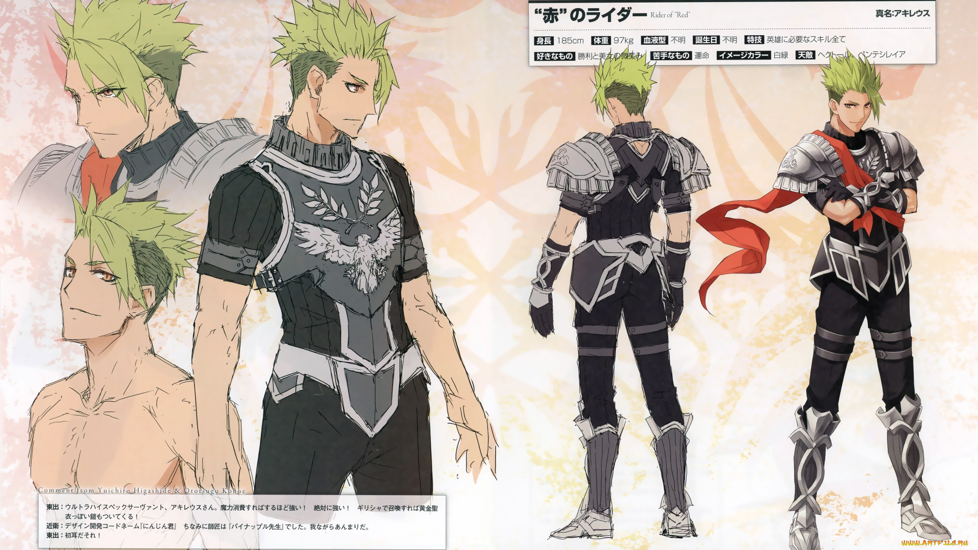 аниме, fate, stay, night, парень