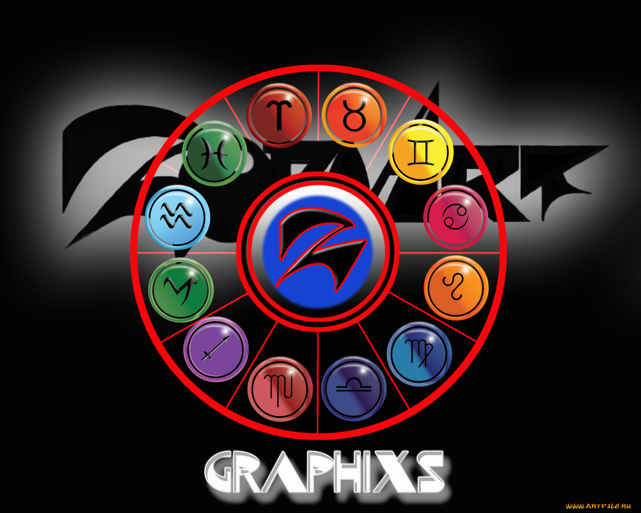 разное, знаки, зодиака