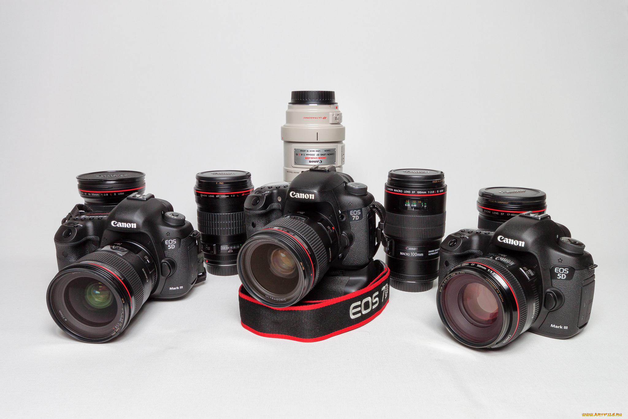 бренды, canon, фотокамеры