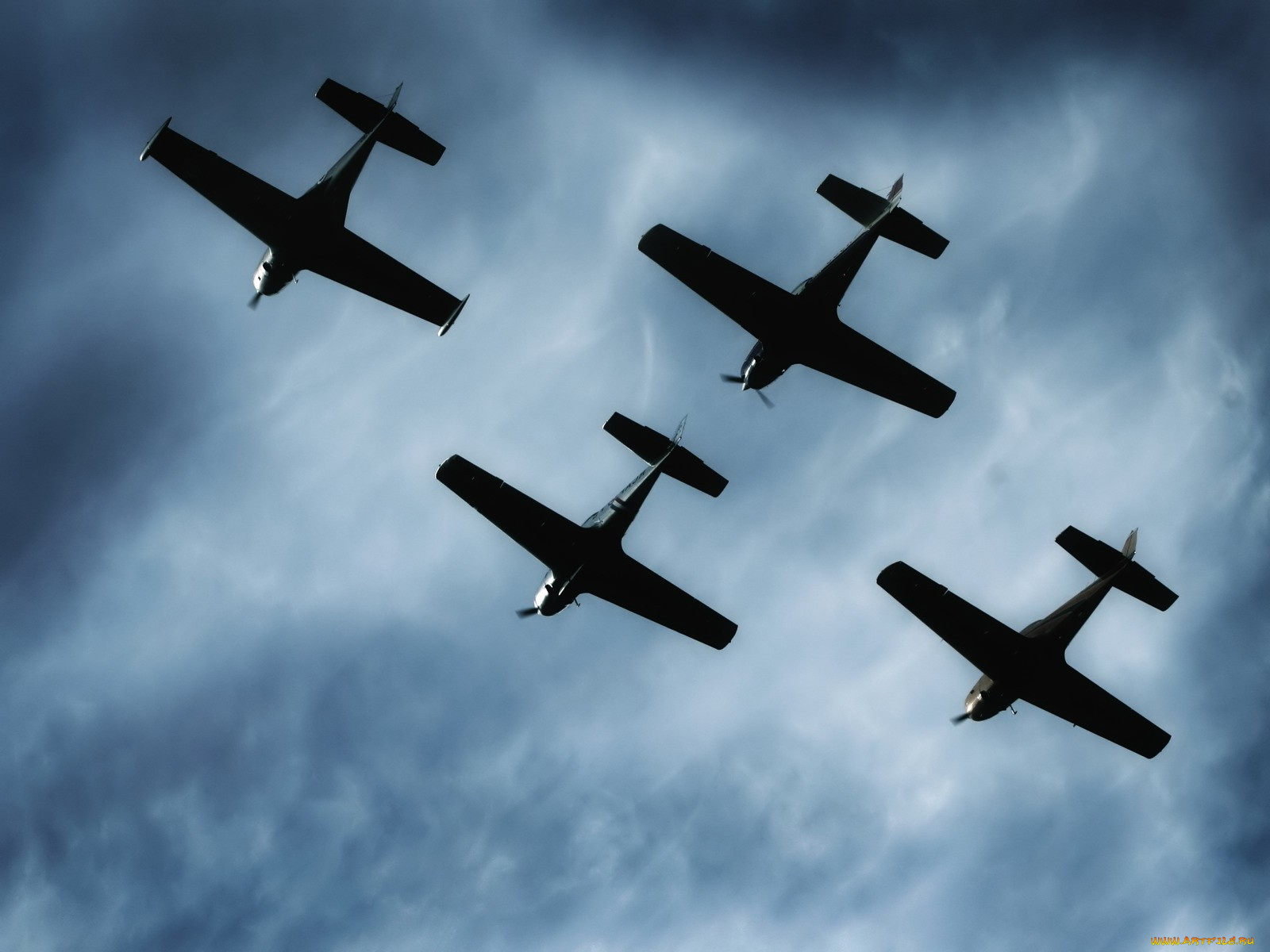 авиация, другое