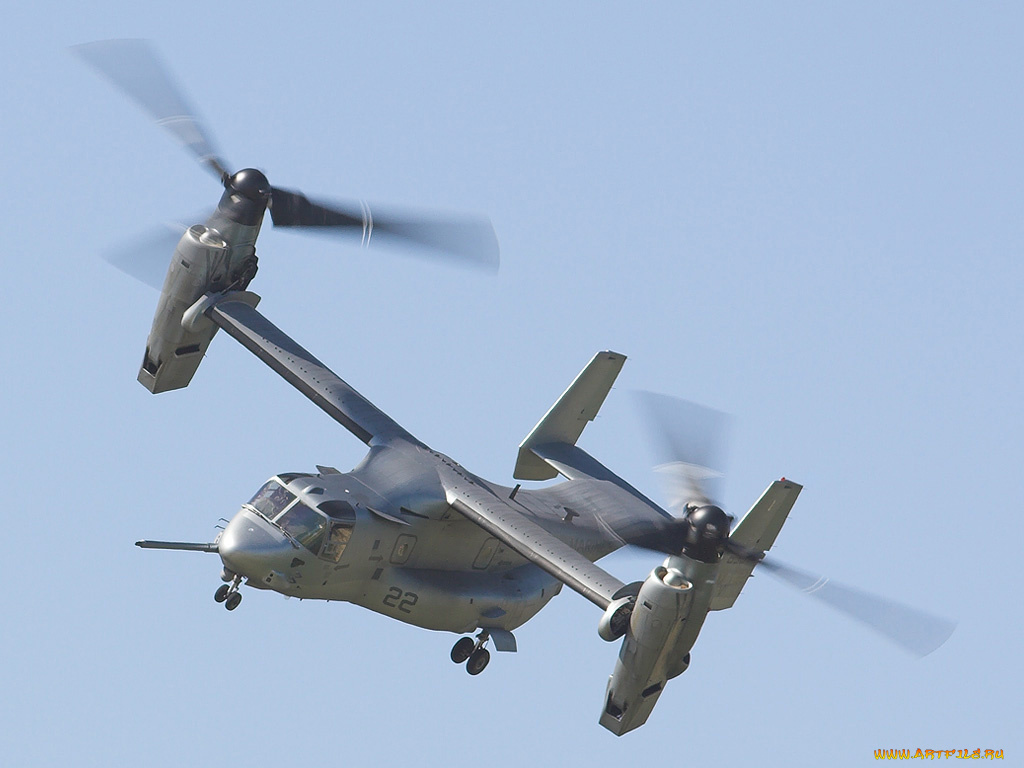 авиация, другое