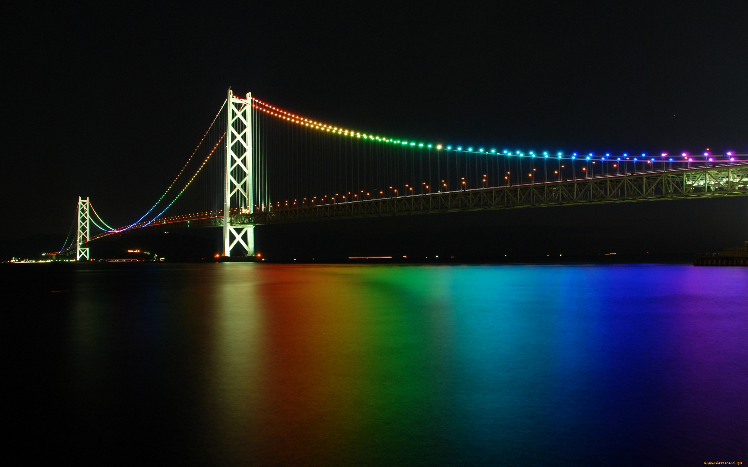 города, мосты