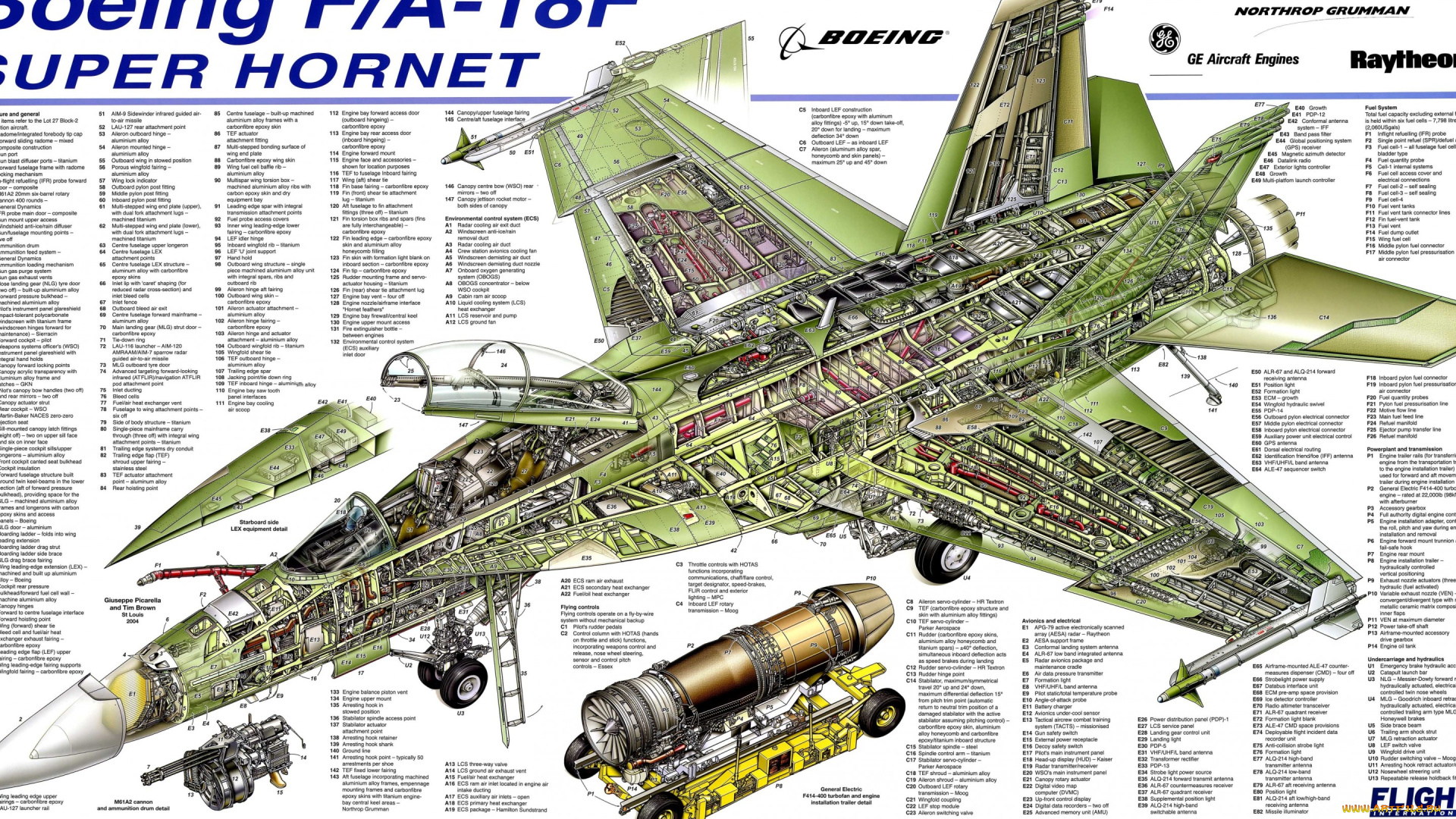 авиация, 3д, рисованые, v-graphic, схема
