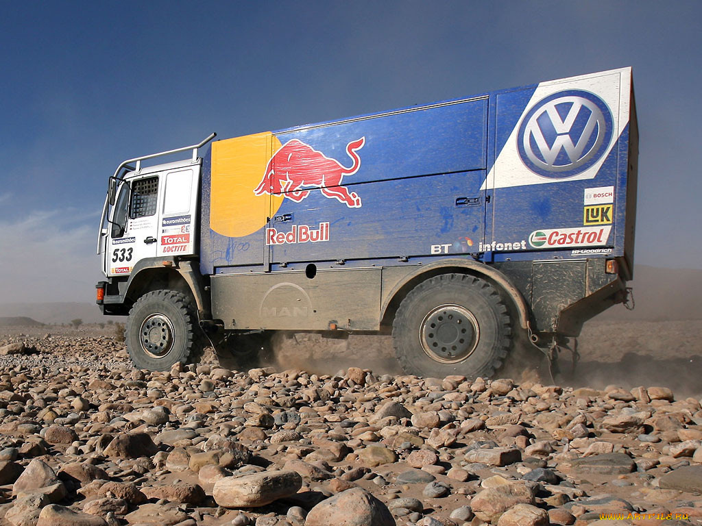 спорт, авторалли