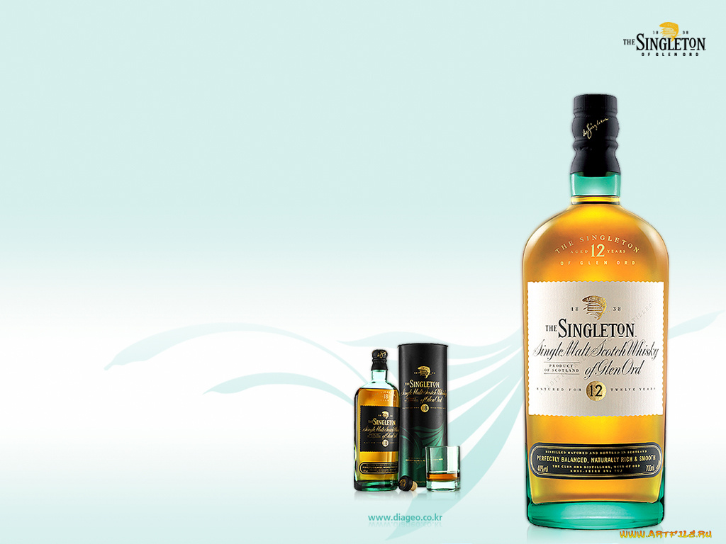 бренды, другое