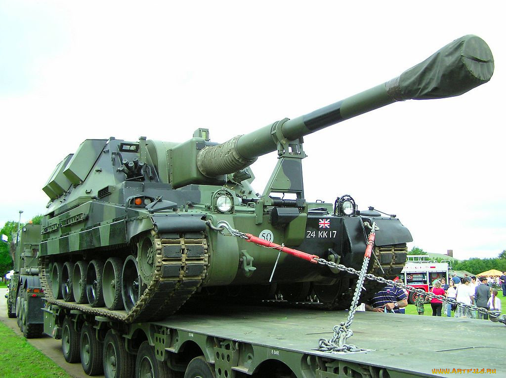 техника, военная