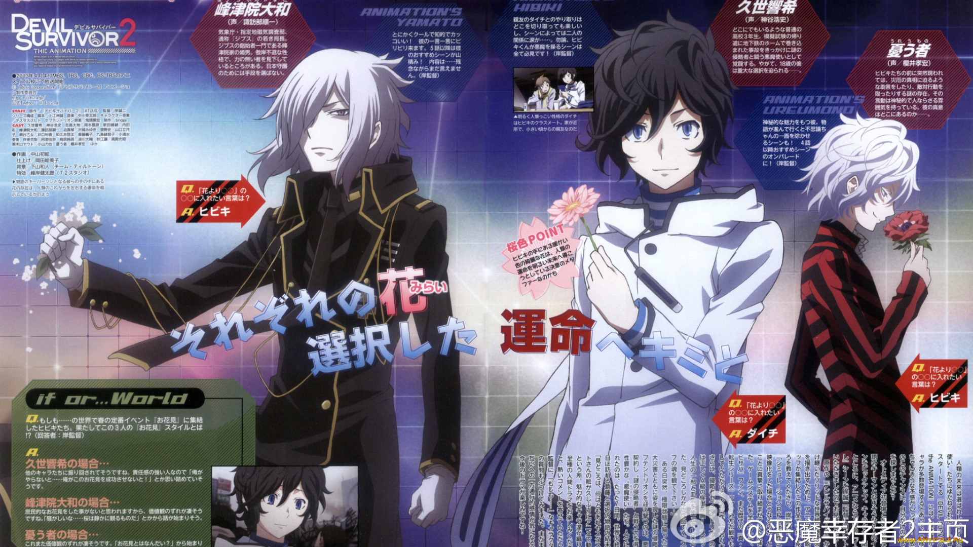 аниме, devil, survivor, парни