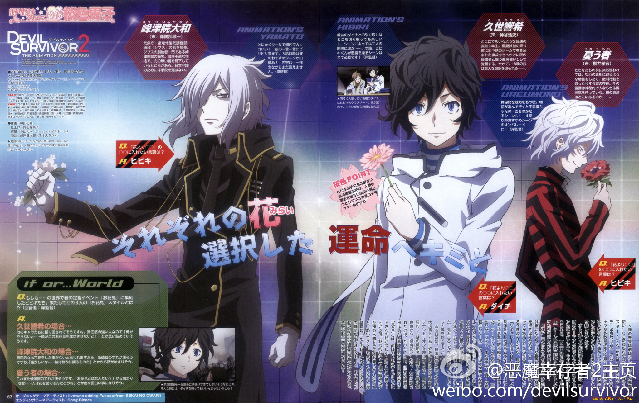 аниме, devil, survivor, парни