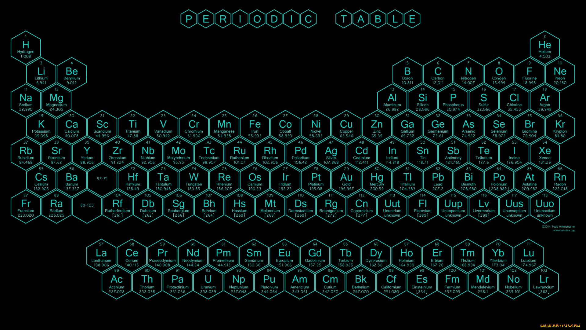 векторная, графика, другое, , other, периодическая, таблица, фон