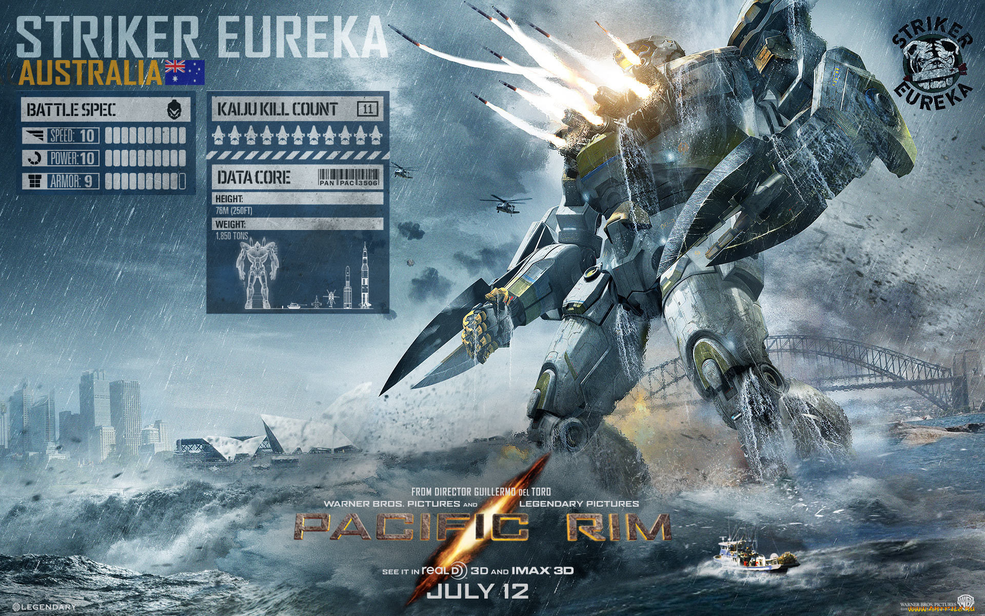 кино, фильмы, pacific, rim, rim, pacific, статистика, робот, егерь, классификация, eureka, striker
