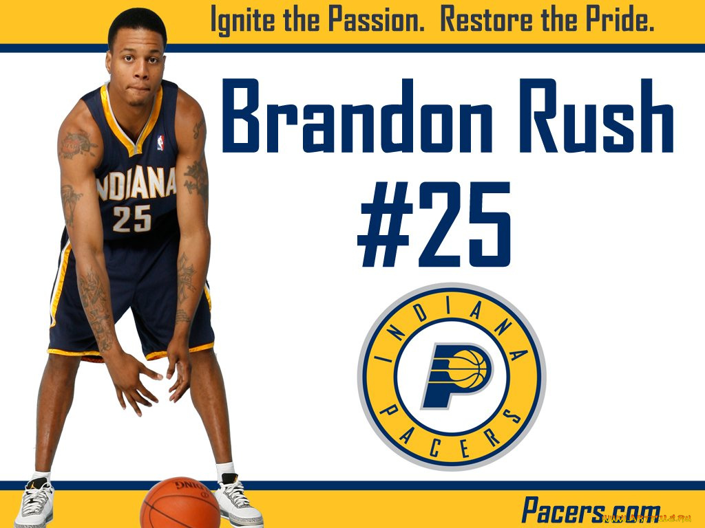 спорт, баскетбол