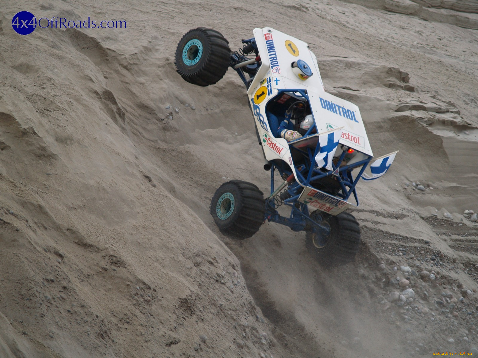 спорт, автоспорт