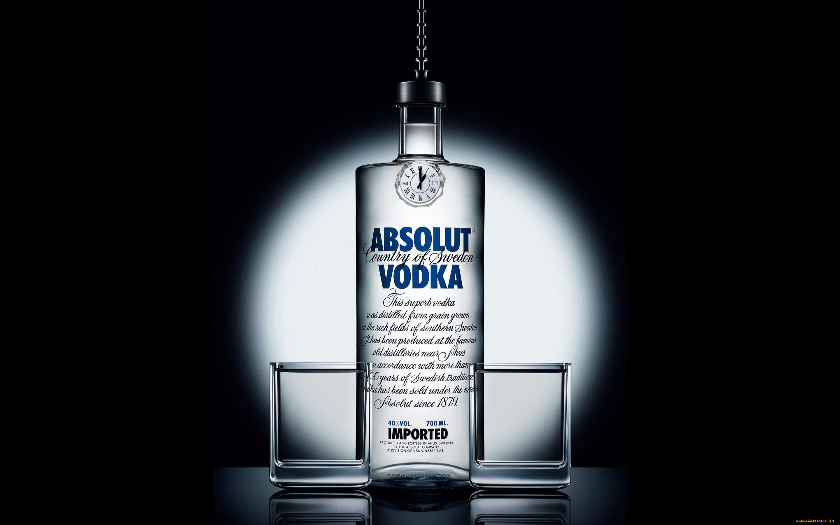 бренды, absolut, водка